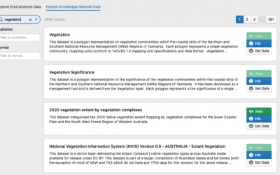 Find data with CSIRO’s Knowledge Network now available on EcoCommons